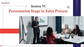 Comprehensive Curriculum for Sales Training PPT