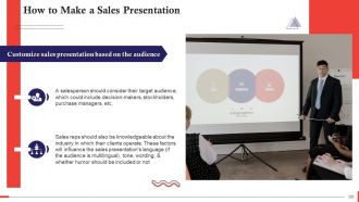 Comprehensive Curriculum for Sales Training PPT