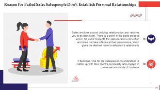 Comprehensive Curriculum for Sales Training PPT