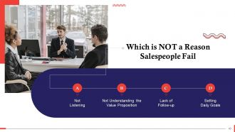 Comprehensive Curriculum for Sales Training PPT
