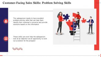Comprehensive Curriculum for Sales Training PPT