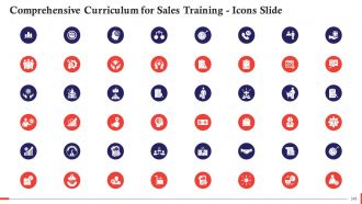 Comprehensive Curriculum for Sales Training PPT