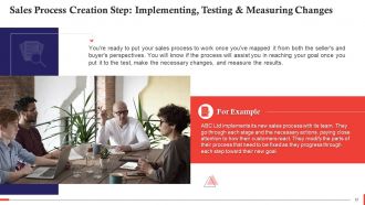 Comprehensive Curriculum for Sales Training PPT