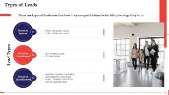 Comprehensive Curriculum for Sales Training PPT