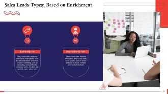 Comprehensive Curriculum for Sales Training PPT