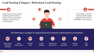 Comprehensive Curriculum for Sales Training PPT