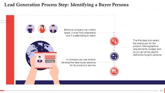Comprehensive Curriculum for Sales Training PPT