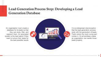 Comprehensive Curriculum for Sales Training PPT