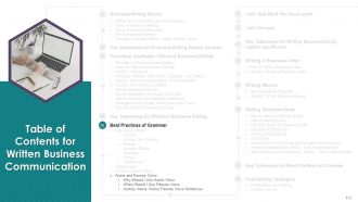 Comprehensive Training Curriculum On Business Communication edu ppt