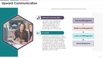 Comprehensive Training Curriculum On Business Communication edu ppt