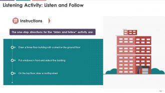 Comprehensive Training Curriculum On Business Communication edu ppt