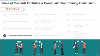 Comprehensive Training Curriculum On Business Communication edu ppt