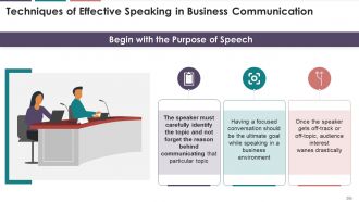 Comprehensive Training Curriculum On Business Communication edu ppt