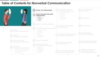 Comprehensive Training Curriculum On Business Communication edu ppt