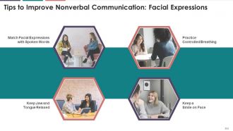 Comprehensive Training Curriculum On Business Communication edu ppt