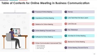 Comprehensive Training Curriculum On Business Communication edu ppt