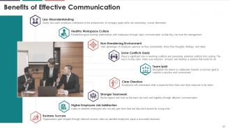 Comprehensive Training Curriculum On Business Communication edu ppt