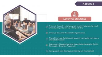 Comprehensive Training Curriculum On Business Communication edu ppt