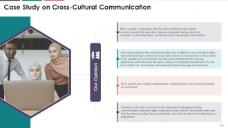 Comprehensive Training Curriculum On Business Communication edu ppt