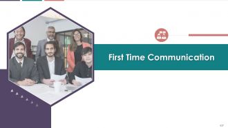 Comprehensive Training Curriculum On Business Communication edu ppt