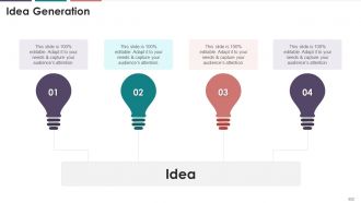 Comprehensive Training Curriculum On Business Communication edu ppt