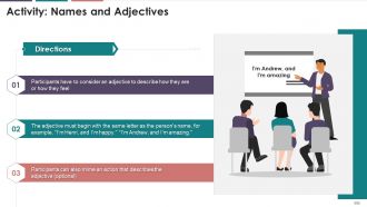 Comprehensive Training Curriculum On Business Communication edu ppt