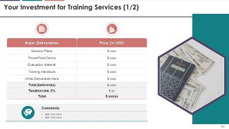 Comprehensive Training Curriculum On Business Communication edu ppt