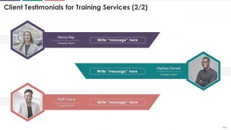 Comprehensive Training Curriculum On Business Communication edu ppt