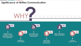 Comprehensive Training Curriculum On Business Communication edu ppt