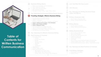 Comprehensive Training Curriculum On Business Communication edu ppt