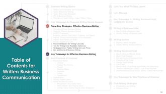 Comprehensive Training Curriculum On Business Communication edu ppt