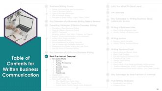 Comprehensive Training Curriculum On Business Communication edu ppt