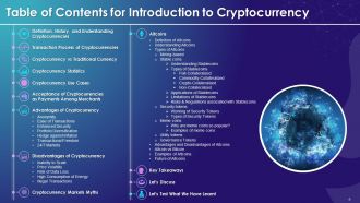 Comprehensive Training Curriculum On Cryptocurrency training ppt