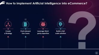 Comprehensive Training Curriculum on Artificial Intelligence Training PPT