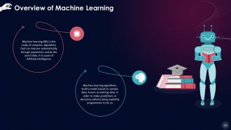 Comprehensive Training Curriculum on Artificial Intelligence Training PPT