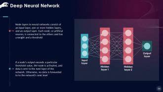 Comprehensive Training Curriculum on Artificial Intelligence Training PPT