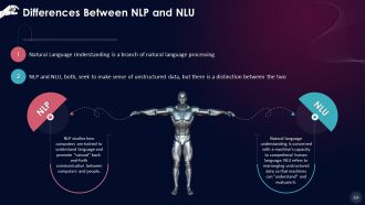 Comprehensive Training Curriculum on Artificial Intelligence Training PPT