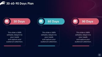 Comprehensive Training Curriculum on Artificial Intelligence Training PPT