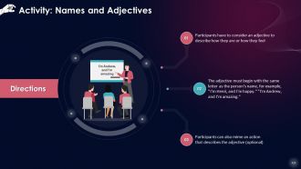 Comprehensive Training Curriculum on Artificial Intelligence Training PPT