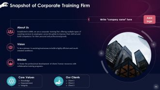 Comprehensive Training Curriculum on Artificial Intelligence Training PPT