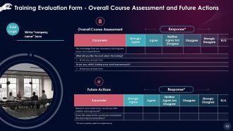 Comprehensive Training Curriculum on Artificial Intelligence Training PPT