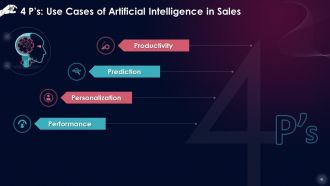 Comprehensive Training Curriculum on Artificial Intelligence Training PPT