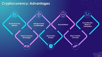 Comprehensive Training Curriculum on Blockchain Technology Its Industry Applications and Cryptocurrency Training Ppt