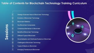 Comprehensive Training Curriculum on Blockchain Technology and its Applications Training Ppt