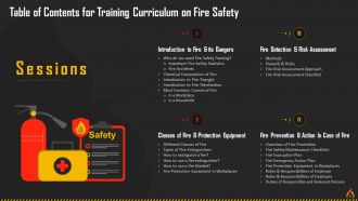 Comprehensive Training Curriculum on Fire Safety Training PPT