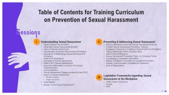 Comprehensive Training Curriculum on Prevention of Sexual Harassment Training PPT
