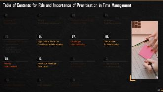 Comprehensive Training Curriculum on Time Management, Prioritizing, Productivity and Procrastination Training PPT