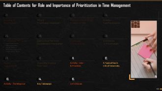 Comprehensive Training Curriculum on Time Management, Prioritizing, Productivity and Procrastination Training PPT