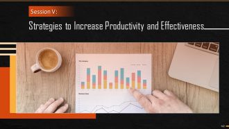 Comprehensive Training Curriculum on Time Management, Prioritizing, Productivity and Procrastination Training PPT