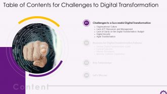 Comprehensive Training Curriculum on Digital Transformation Training PPT